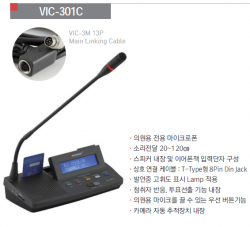 Micro dùng cho chủ tọa Portable Chairman Microphone Vicboss VIC-301C