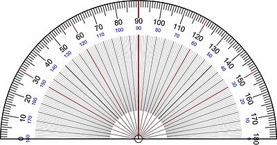 Thước chia độ đo góc (nửa vòng tròn chia độ)