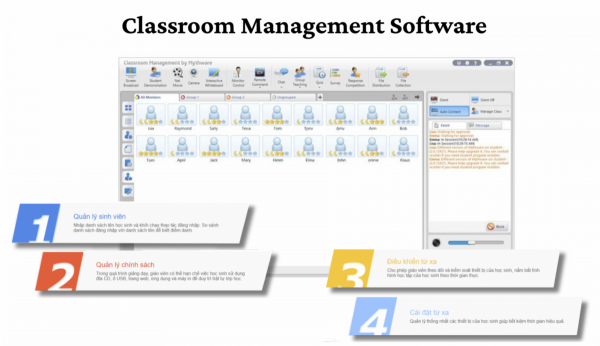 Phần Mêm Quản Lý Lớp Học Mythware MCM